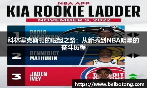 科林塞克斯顿的崛起之路：从新秀到NBA明星的奋斗历程